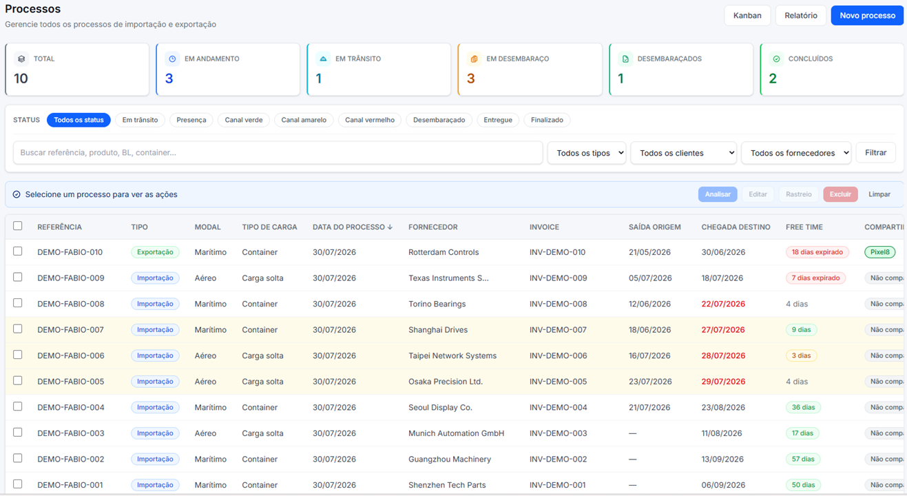 Tela real do PredComex com a lista de processos de importação