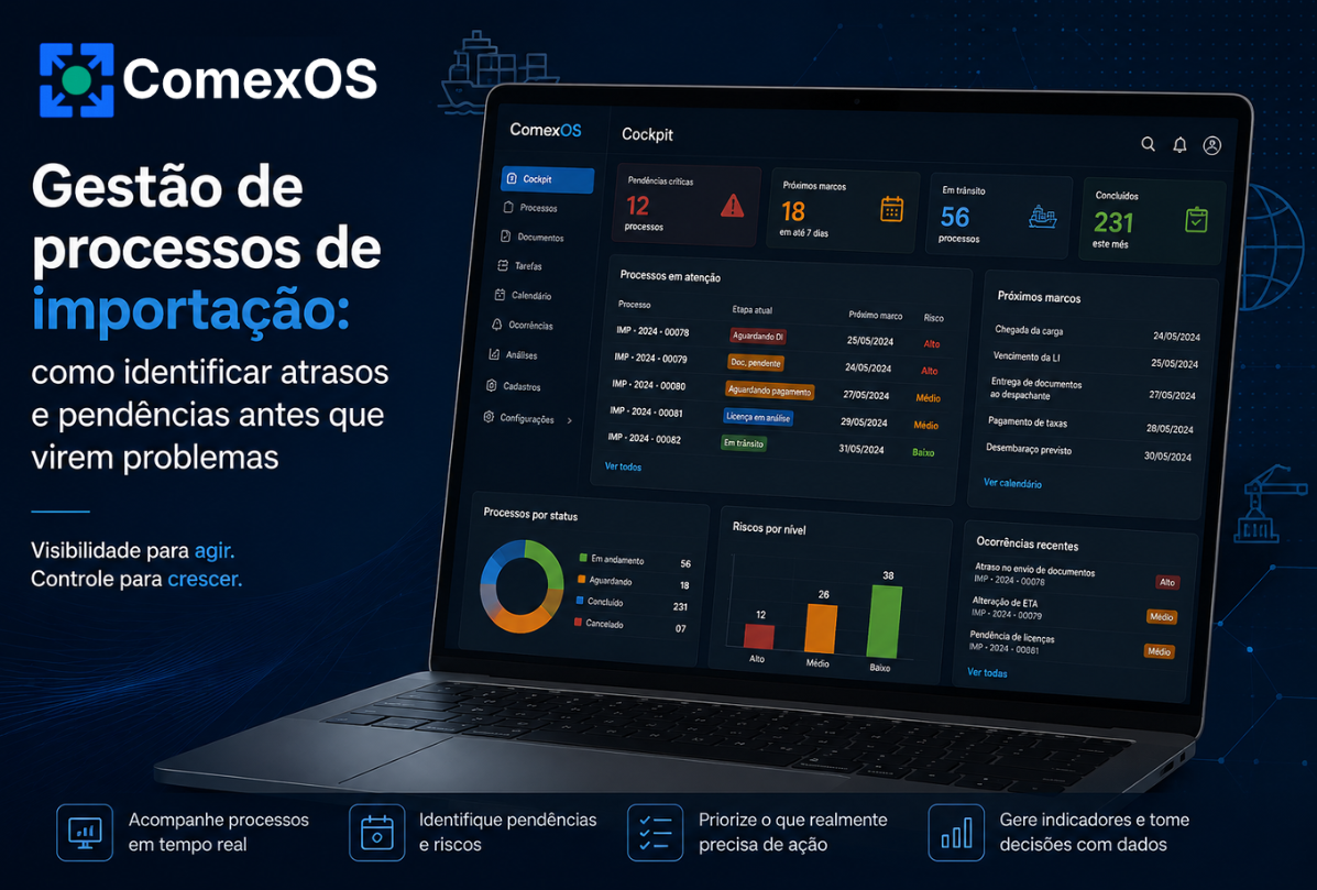 Dashboard do PredComex em notebook mostrando processos críticos, alertas e próximos marcos de importação